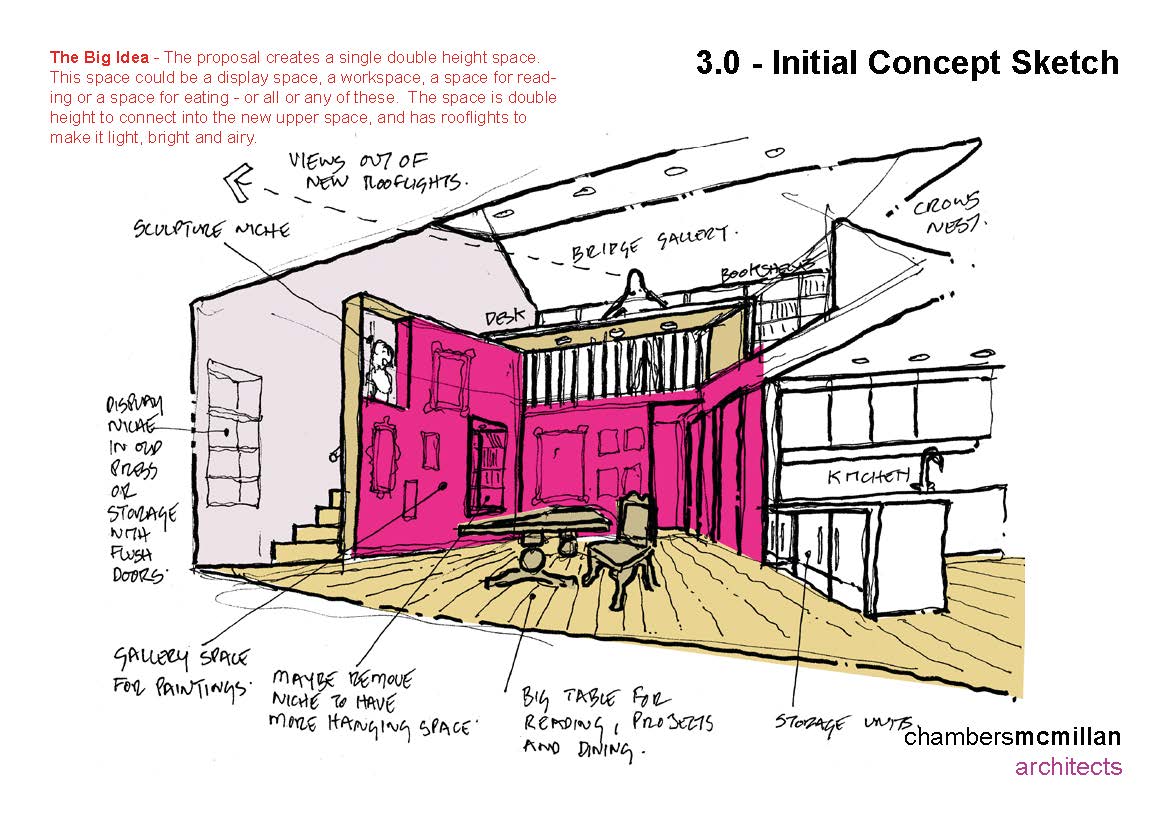 INITIAL CONCEPT GULLANE 2_Page_4
